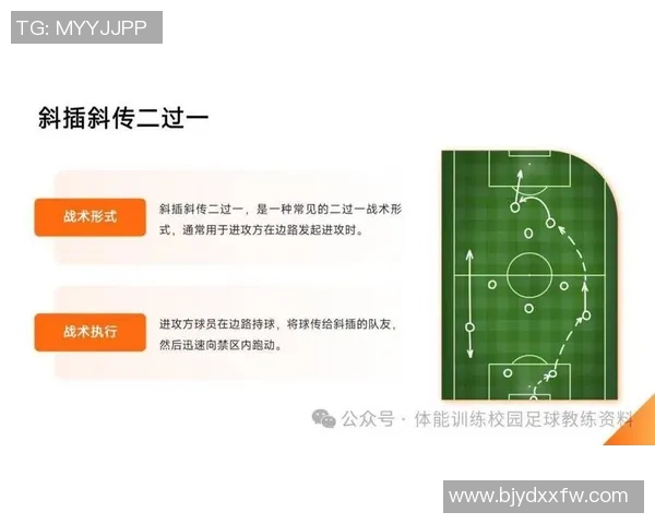 足球战术:上海足球队的节奏体系